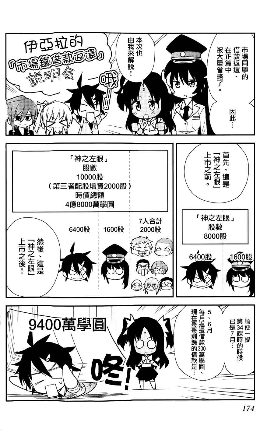 第35话31