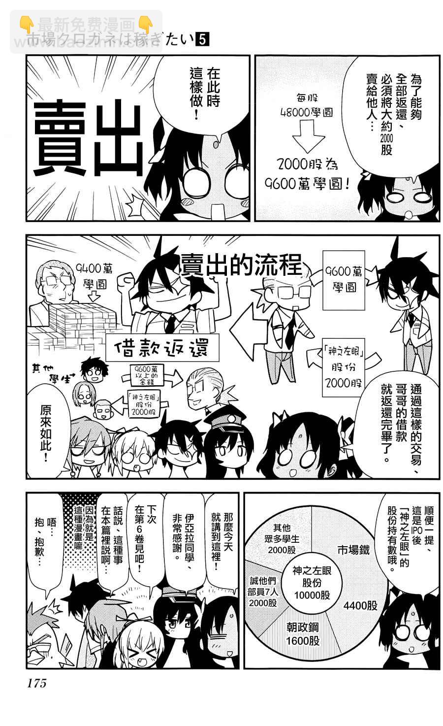第35话32