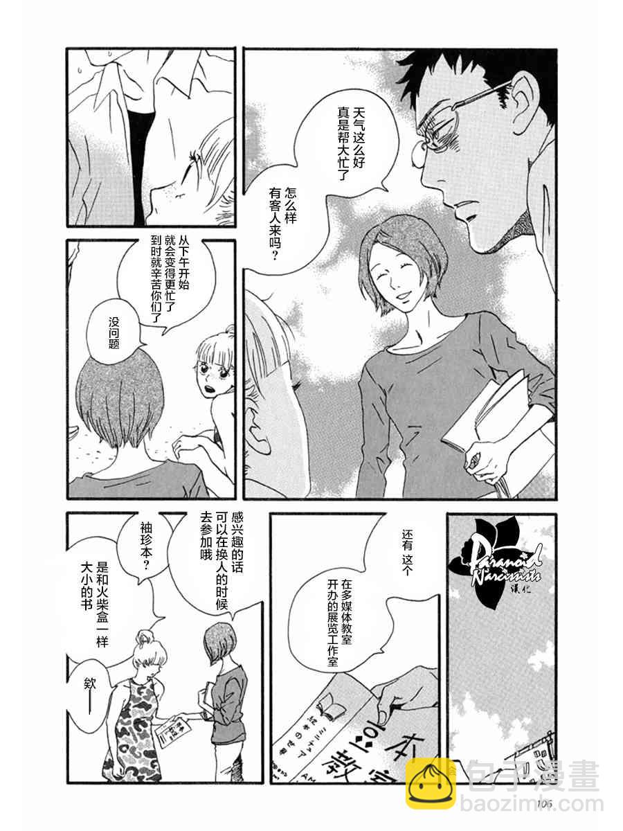 4话7
