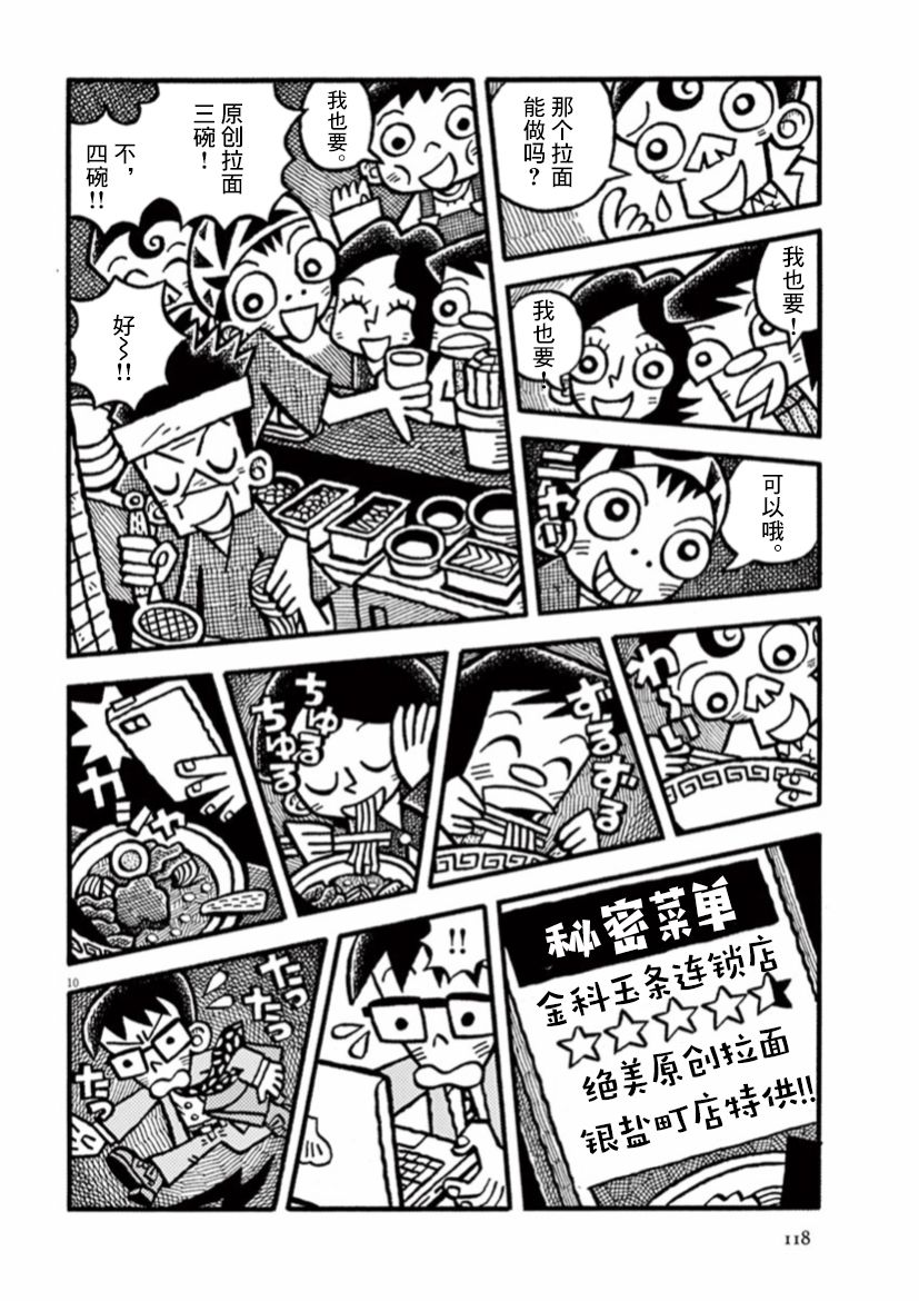 第23话 匿名走访9