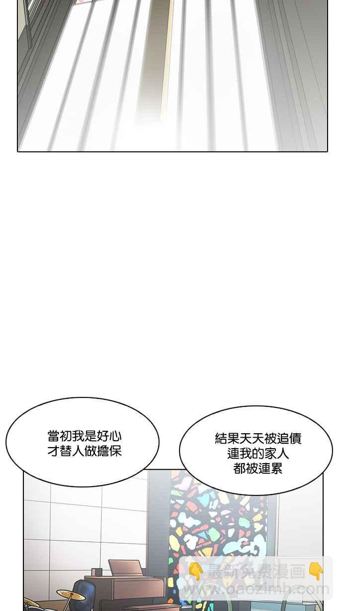 [第193话] 流浪汉 [03]77