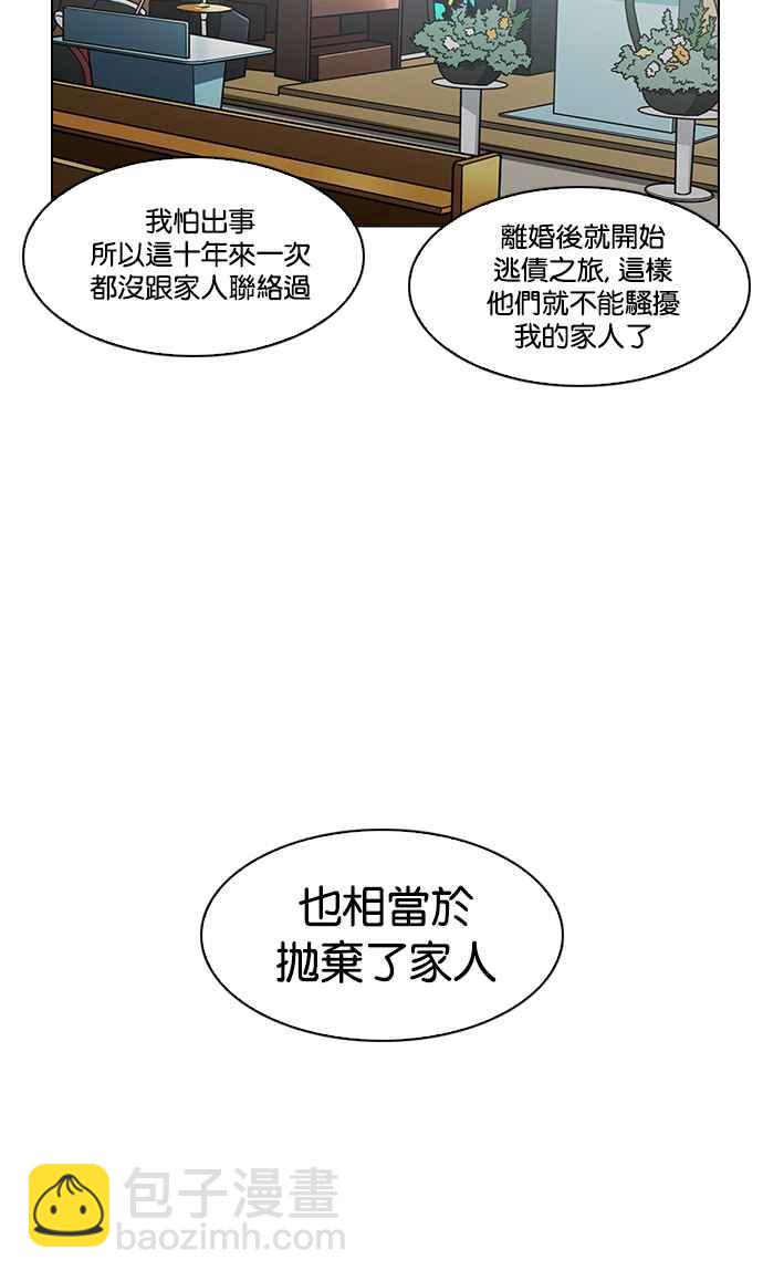 [第193话] 流浪汉 [03]78