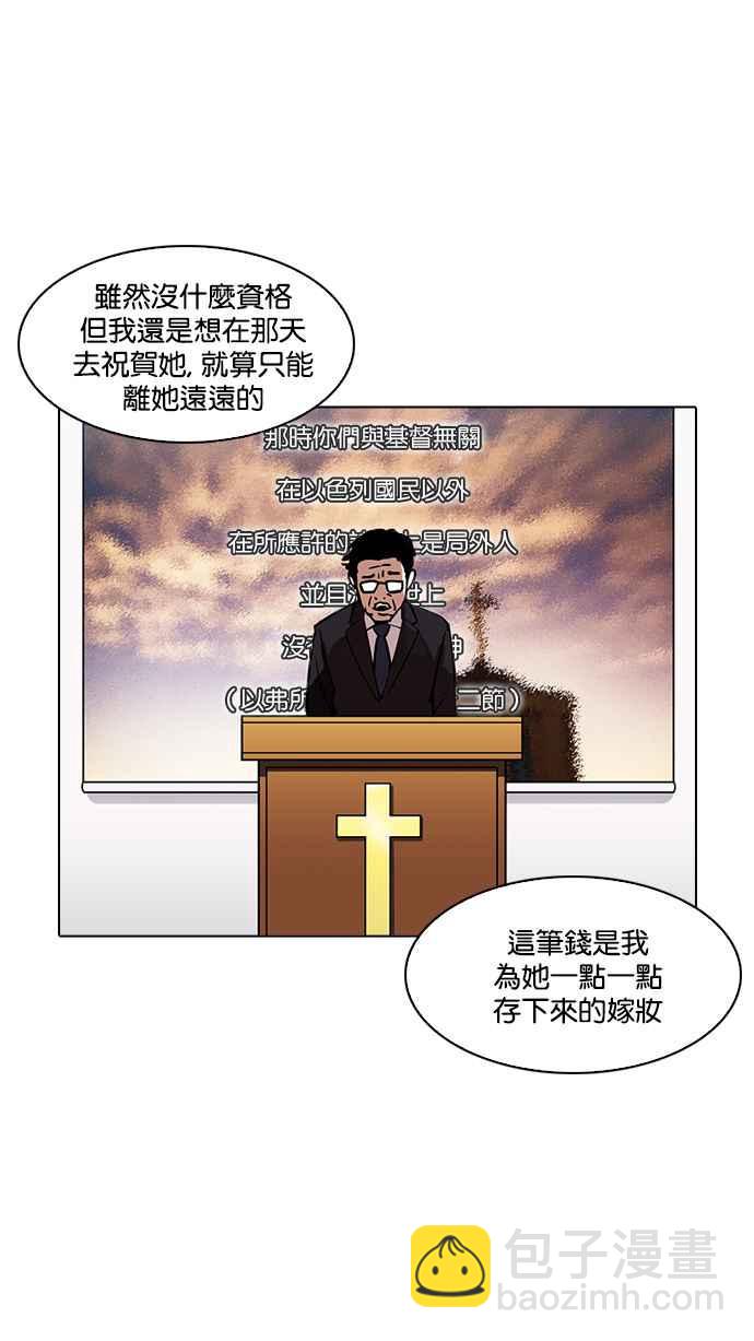 [第193话] 流浪汉 [03]80