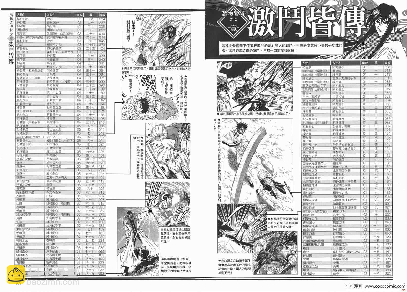 剑心皆传20