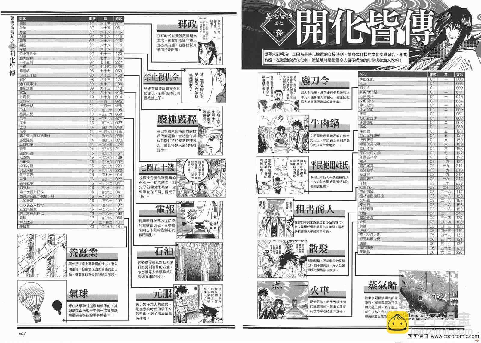 剑心皆传36
