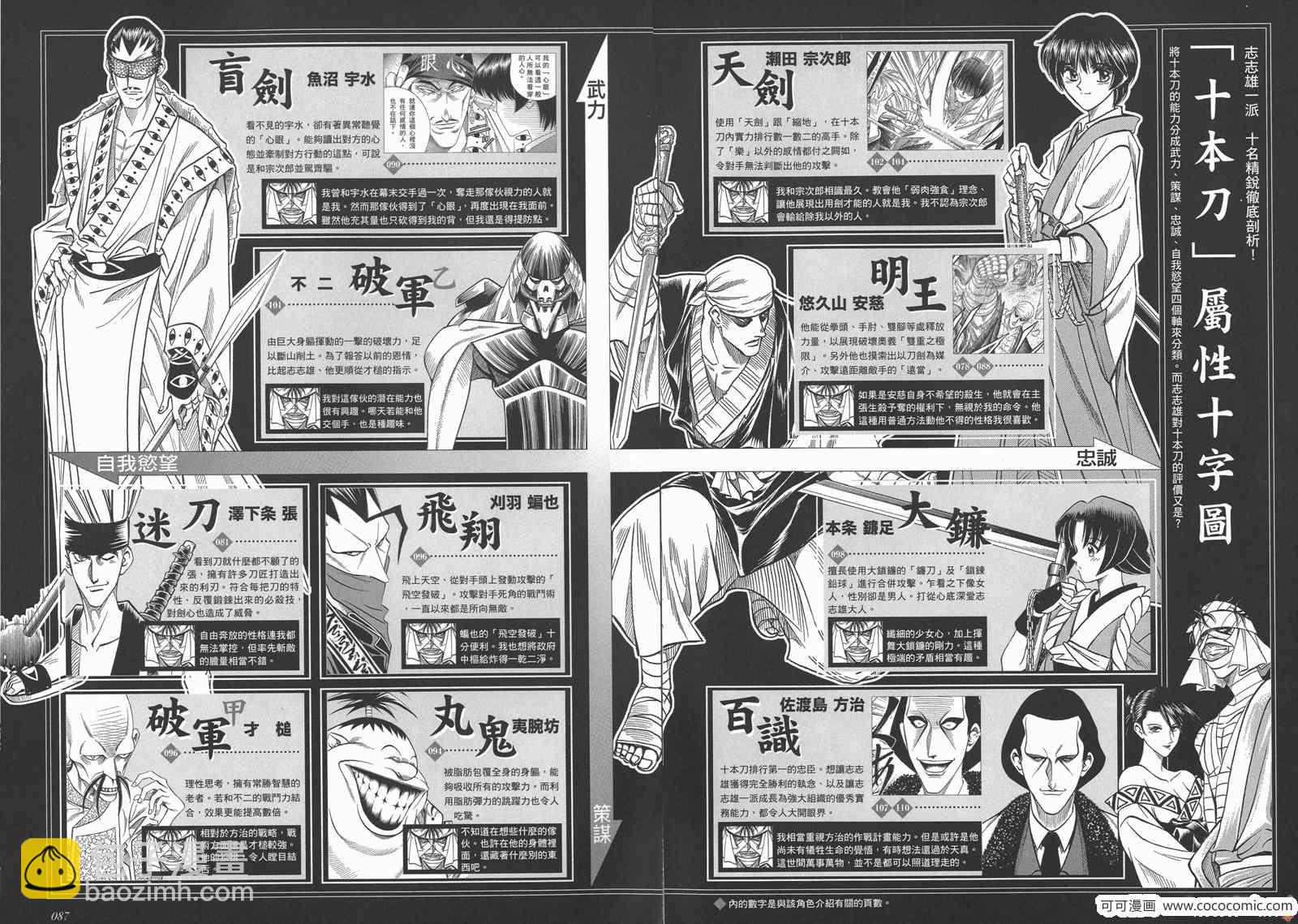 剑心皆传48