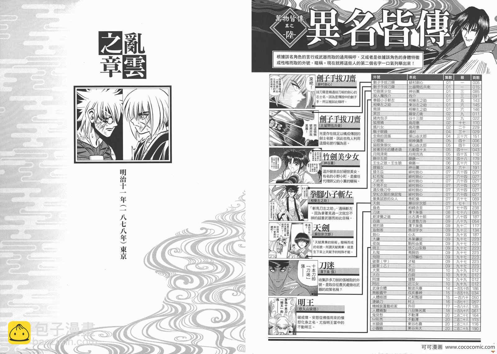剑心皆传68