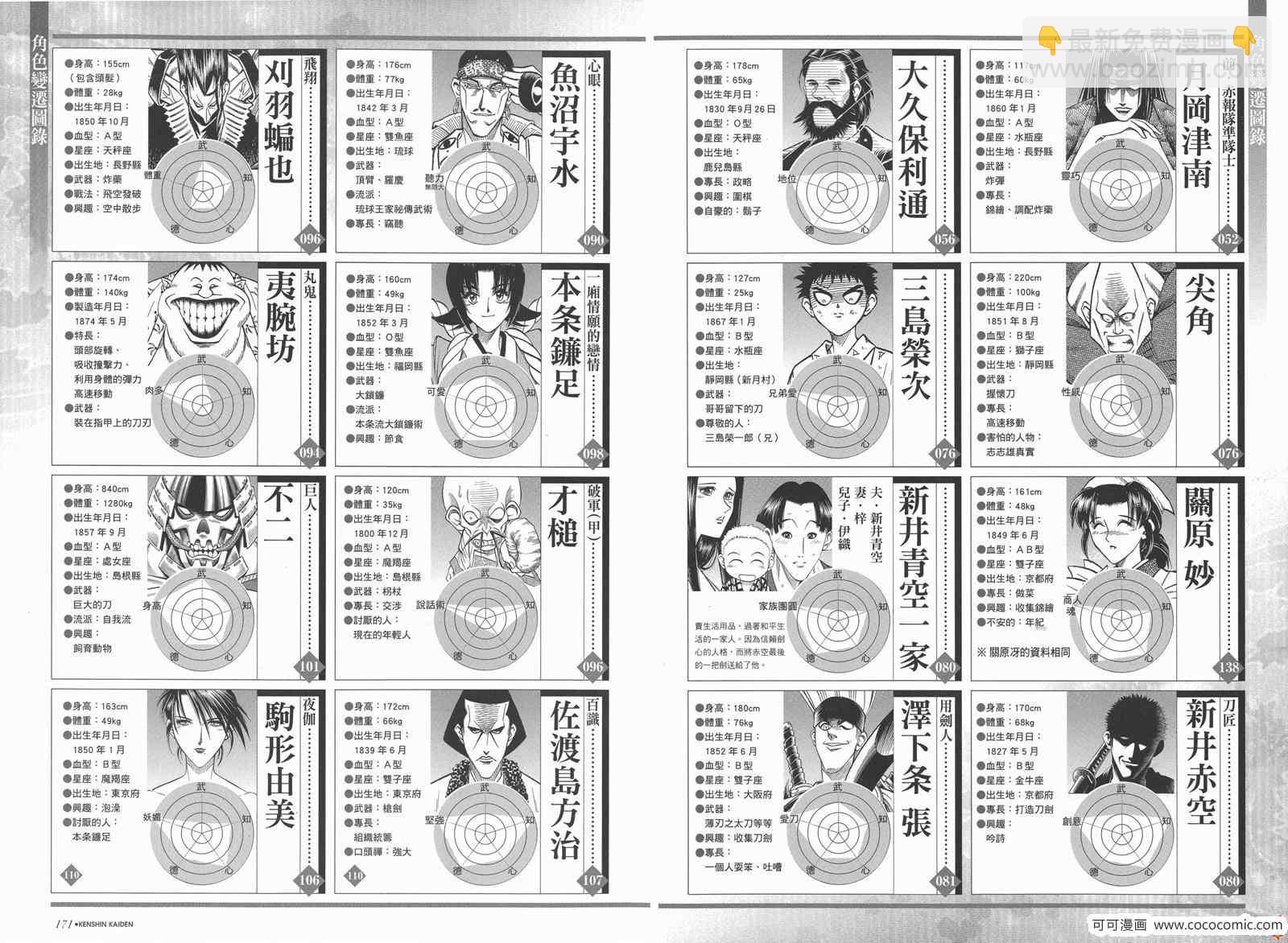 剑心皆传94