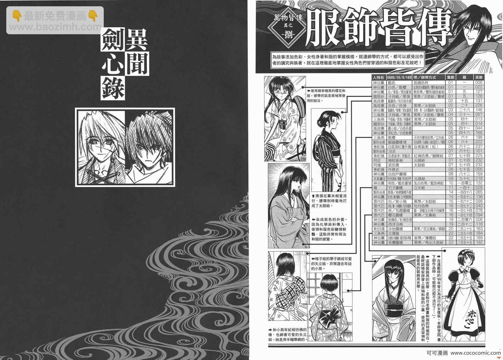 剑心皆传97