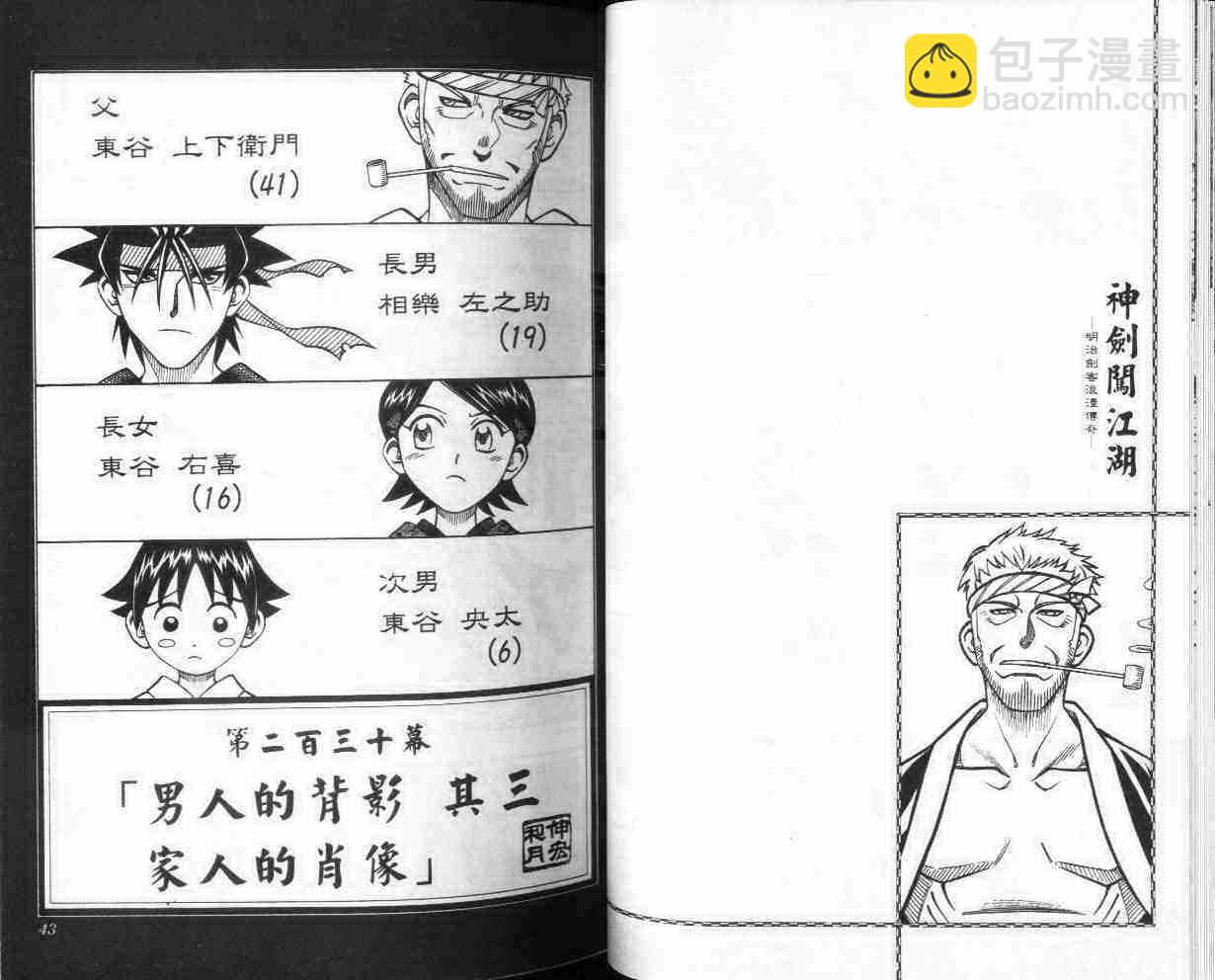 第26卷21