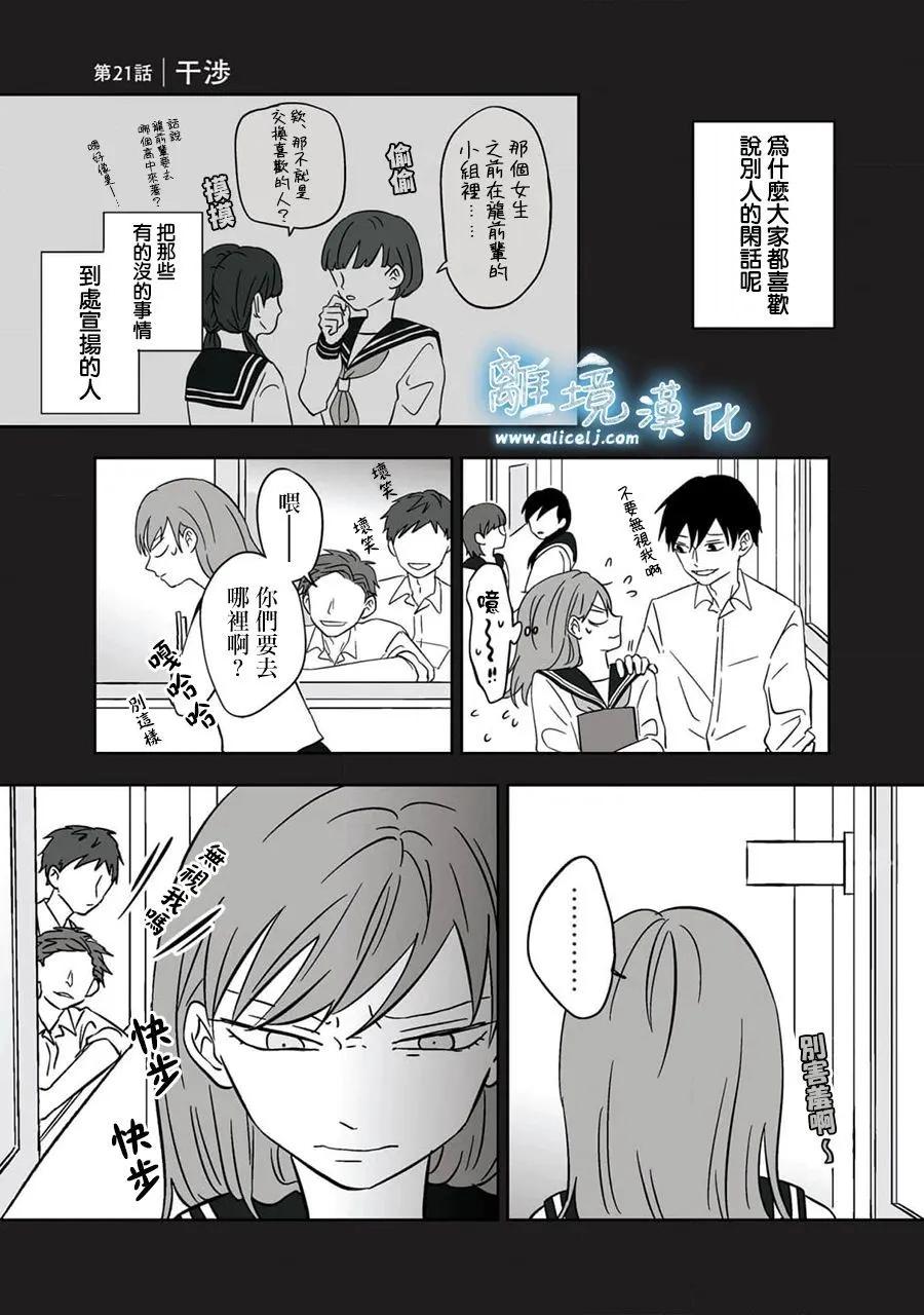 第21话0