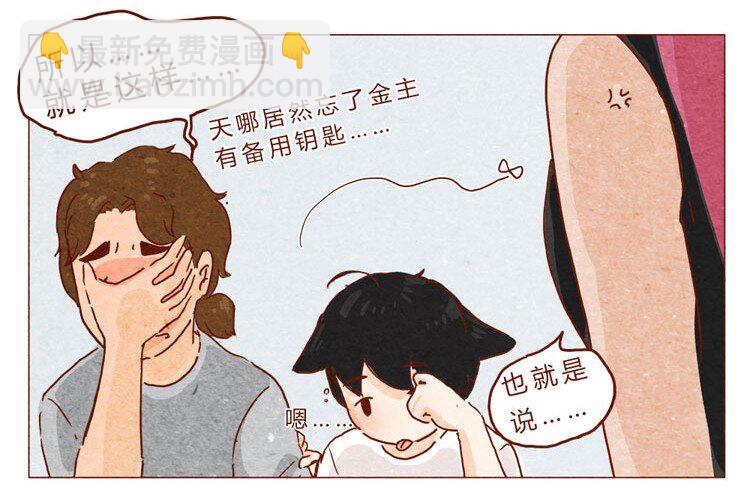 第21话 金主10