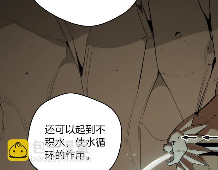 第5话 新的成就已达成！146
