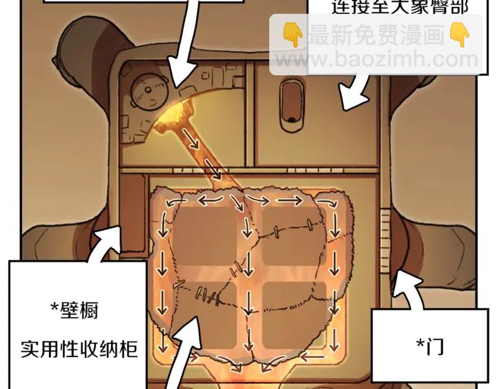 第22话 造物主式无奈110