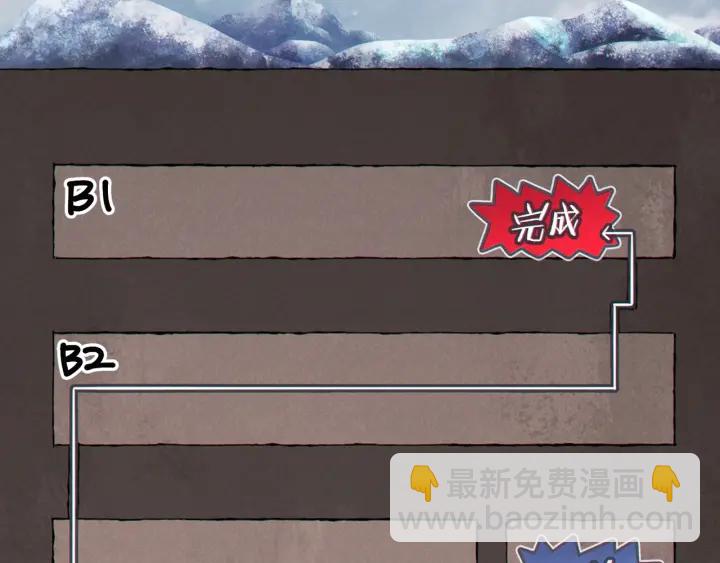 第84话 格局小了150