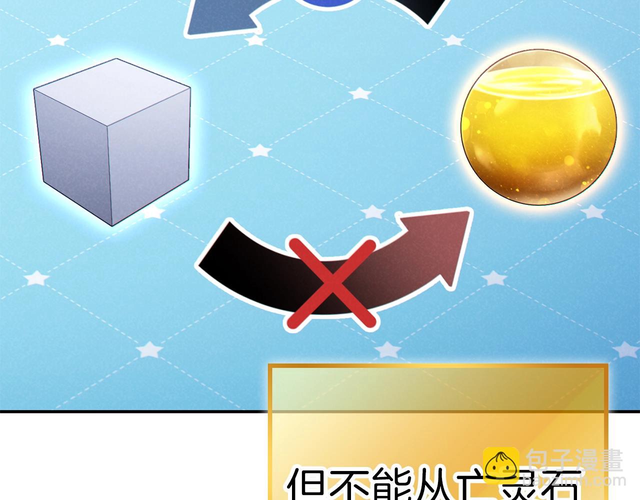 第88话 飞天！10