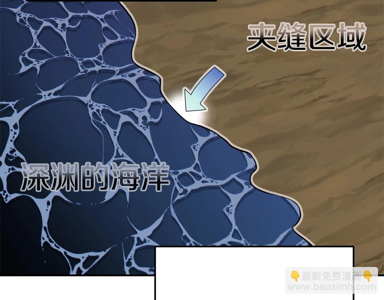 第114话 入侵神殿的玩家35