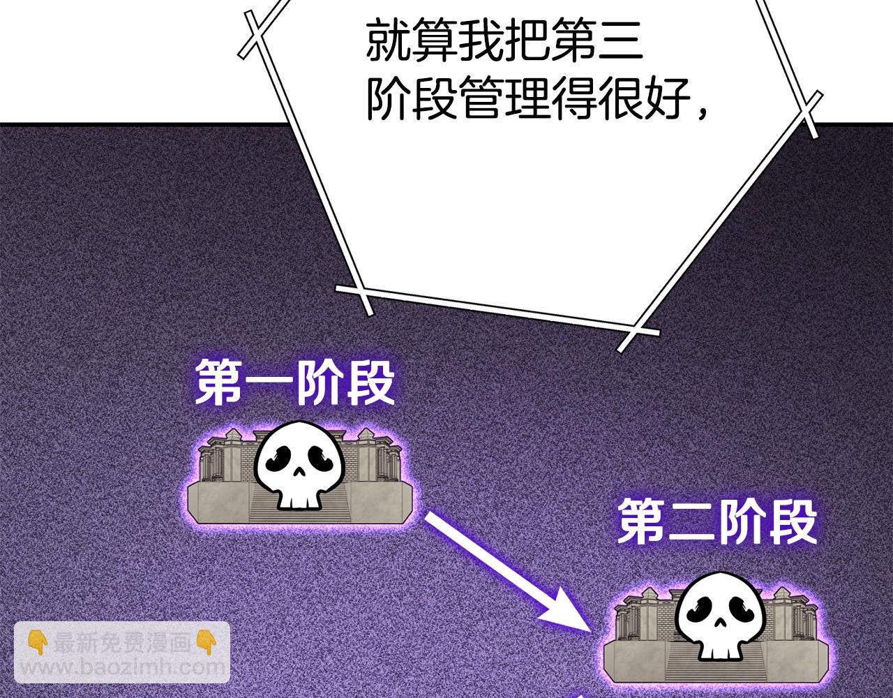 第137话 什么？你让我管理第一阶段？218
