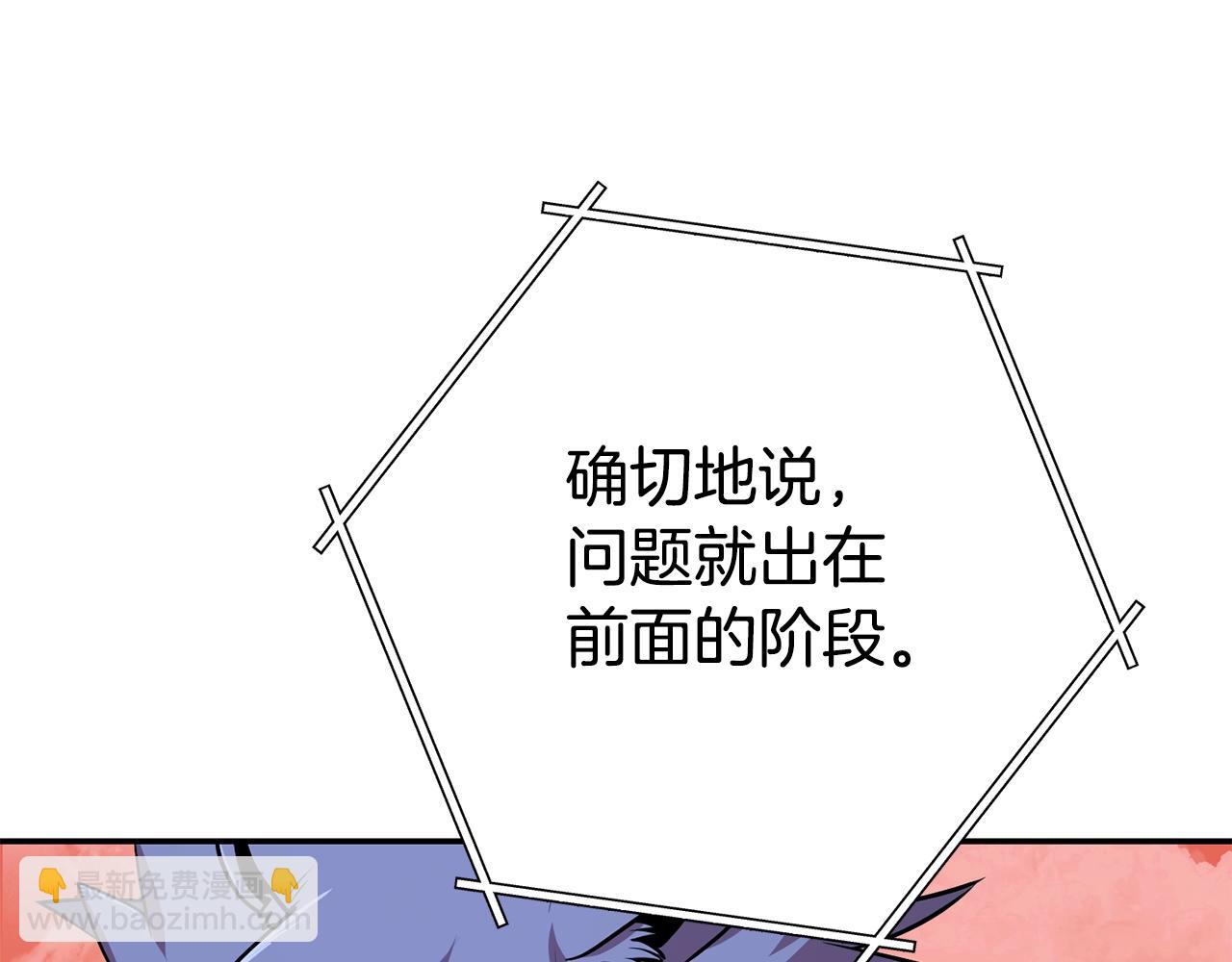第137话 什么？你让我管理第一阶段？221