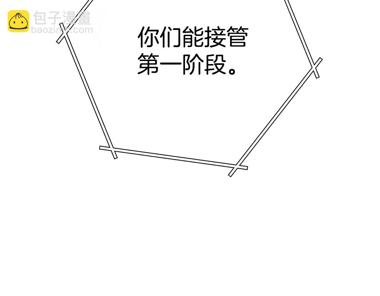第137话 什么？你让我管理第一阶段？233