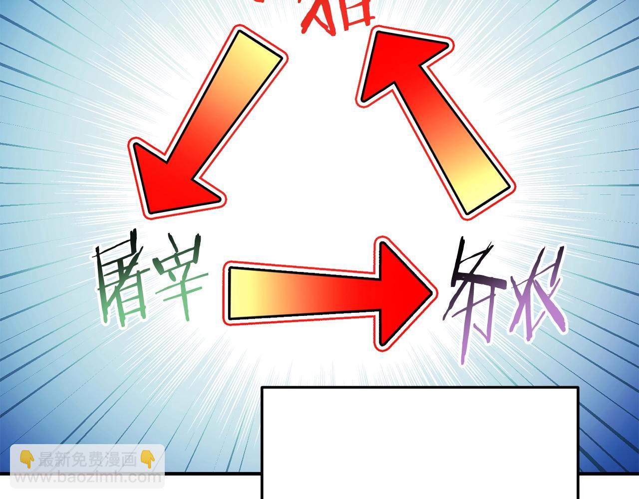 第143话 什么？你是女的？80