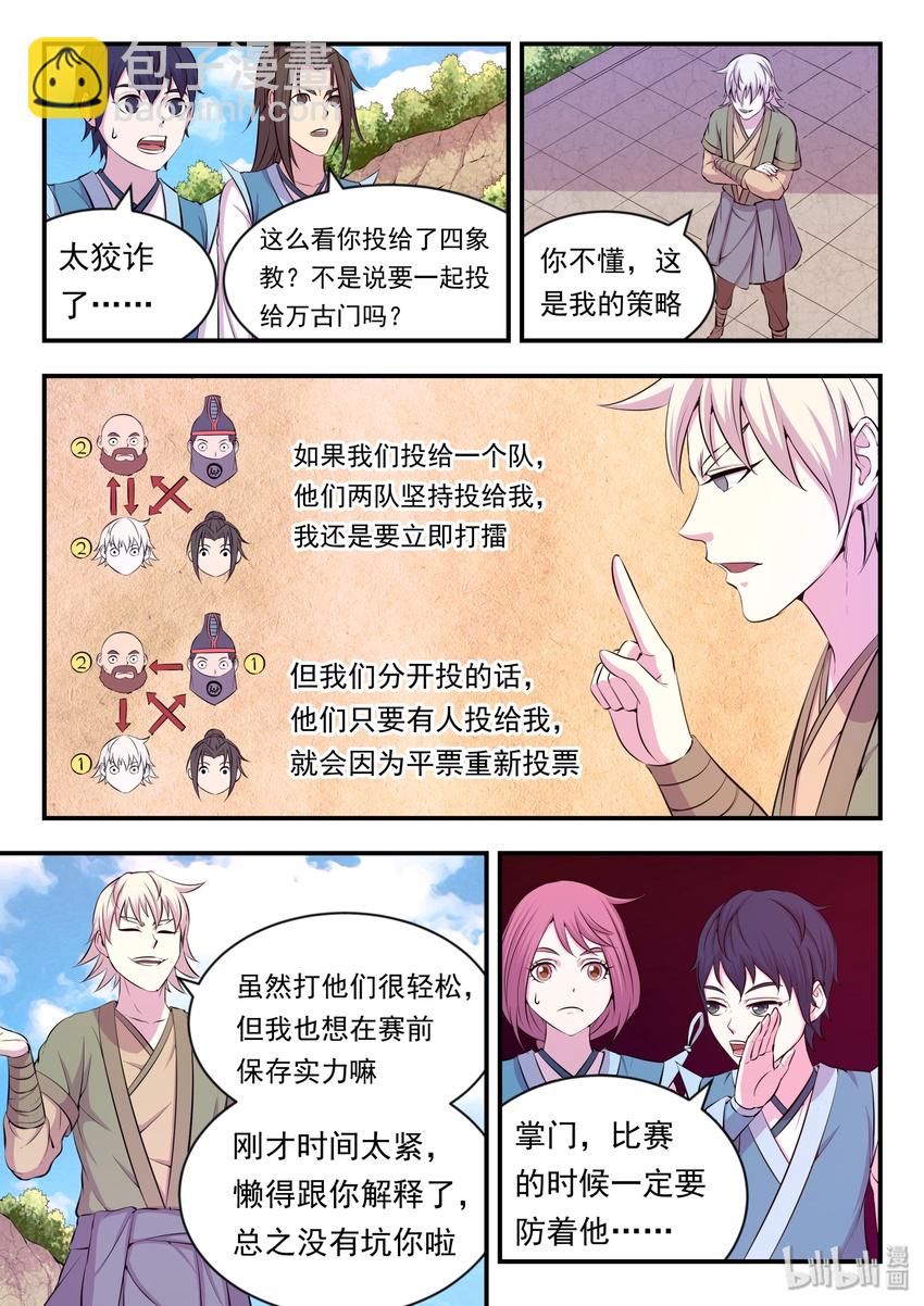021 淘汰投票15