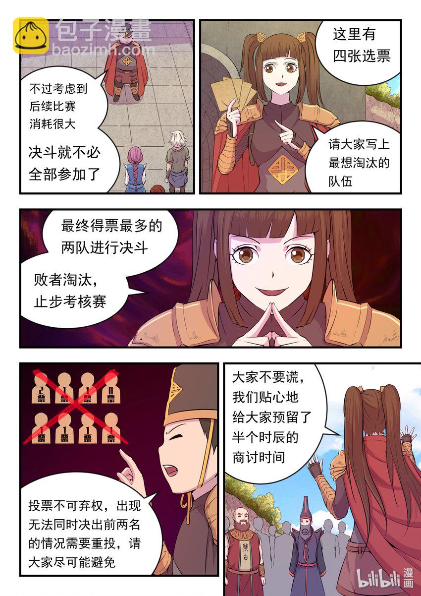021 淘汰投票6