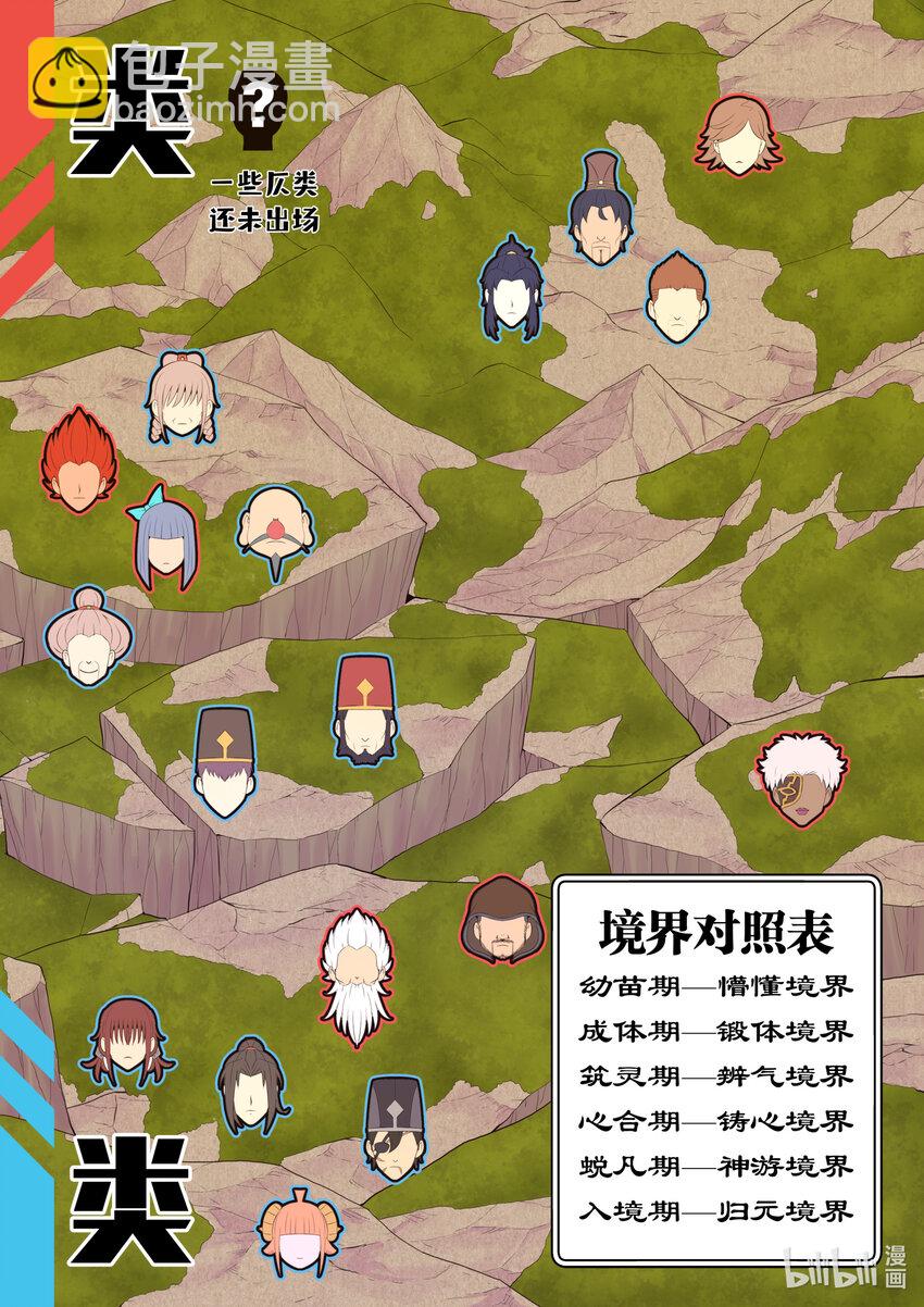 178 伴生失控2