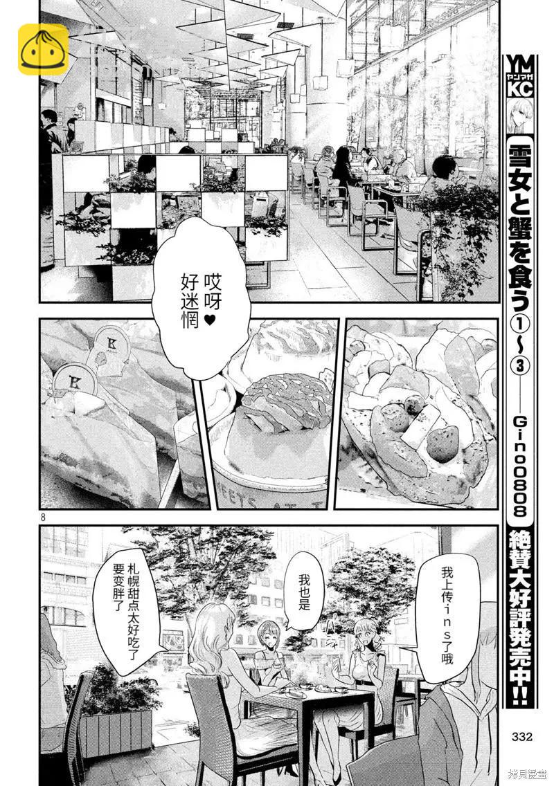 第42话7