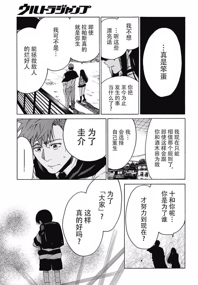 第19回2