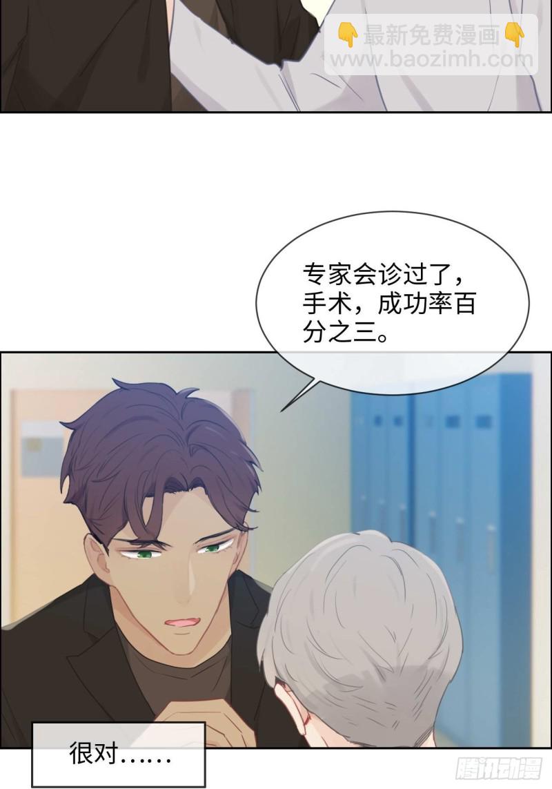 第136话：逃避28