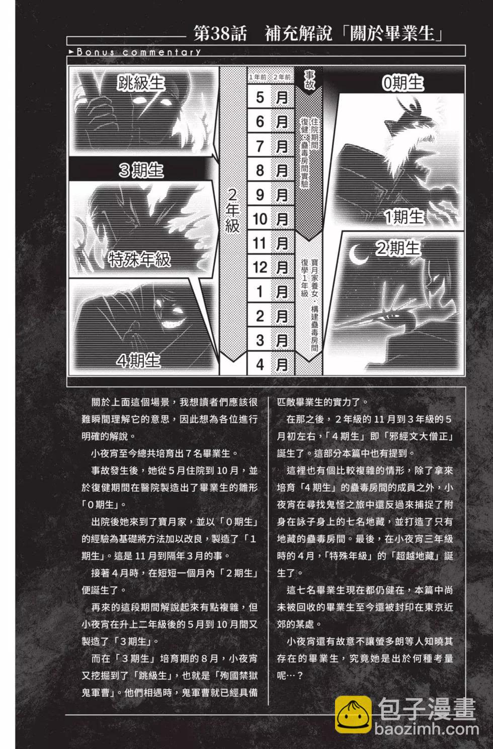 第10卷153