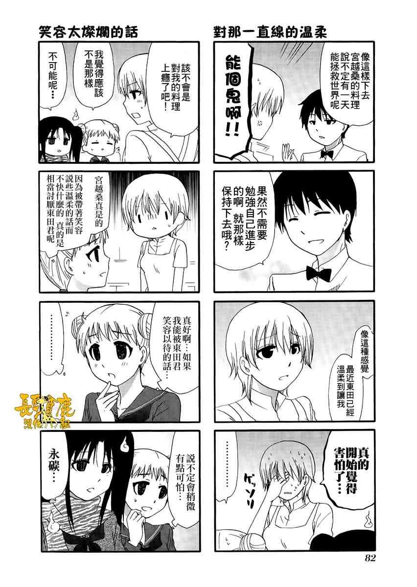 28话8