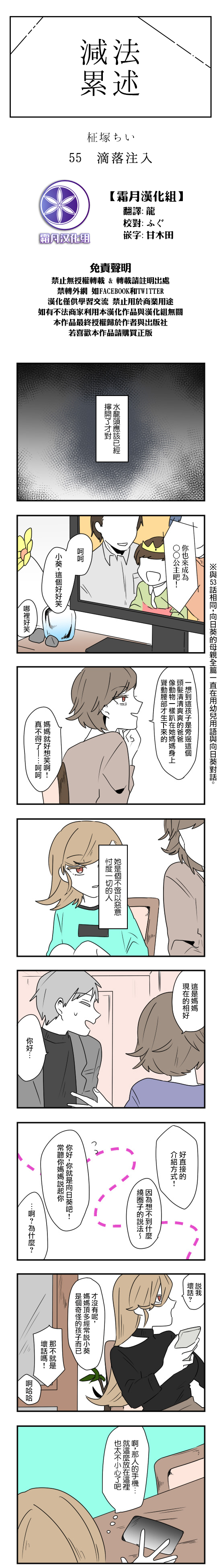 第55话0
