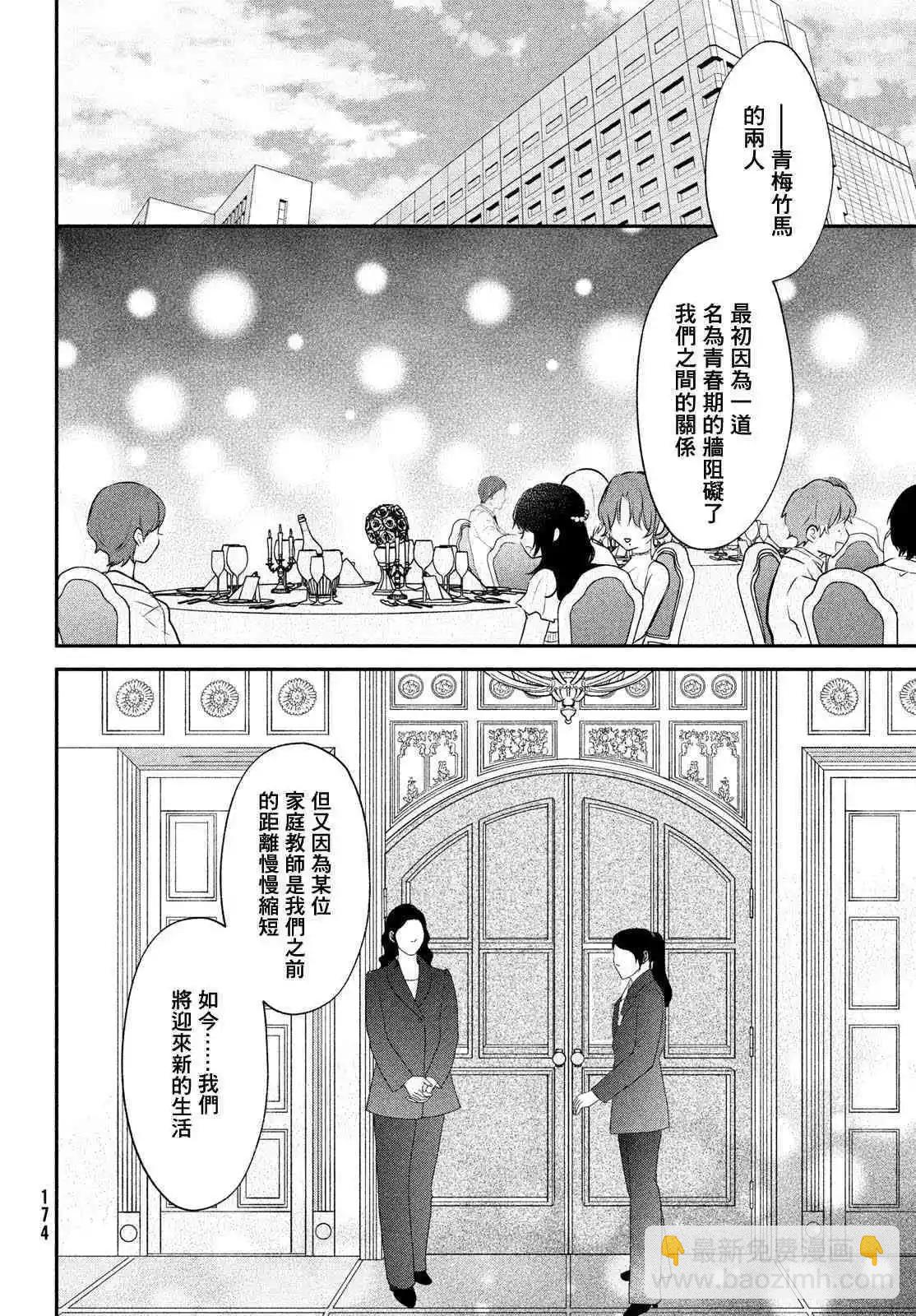 番外19