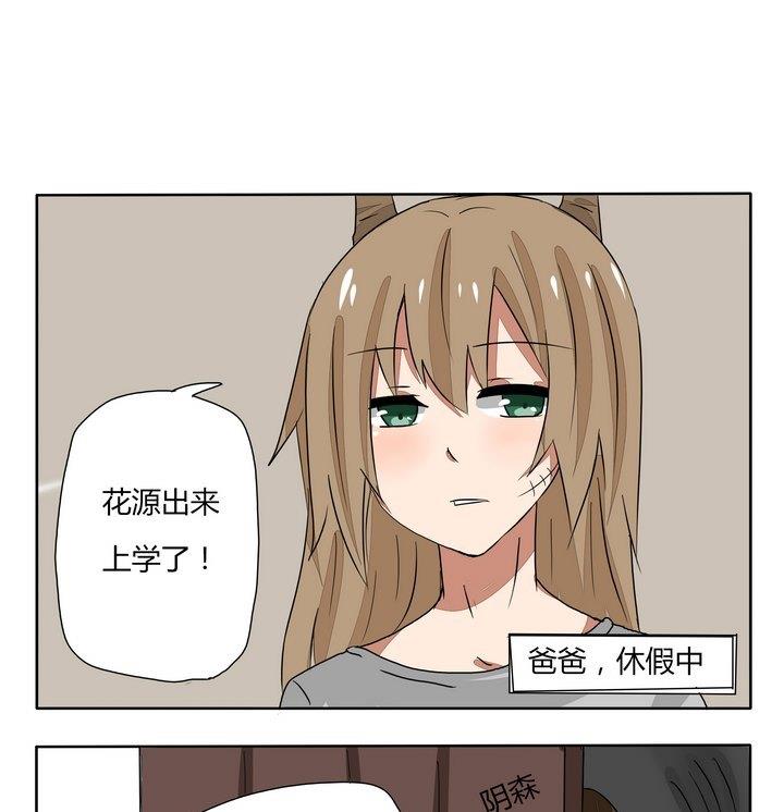 第245话 第一次半龙化0