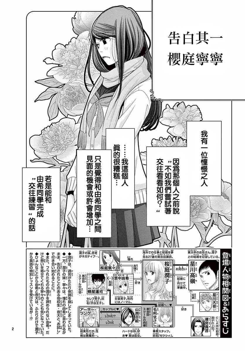 第77话1