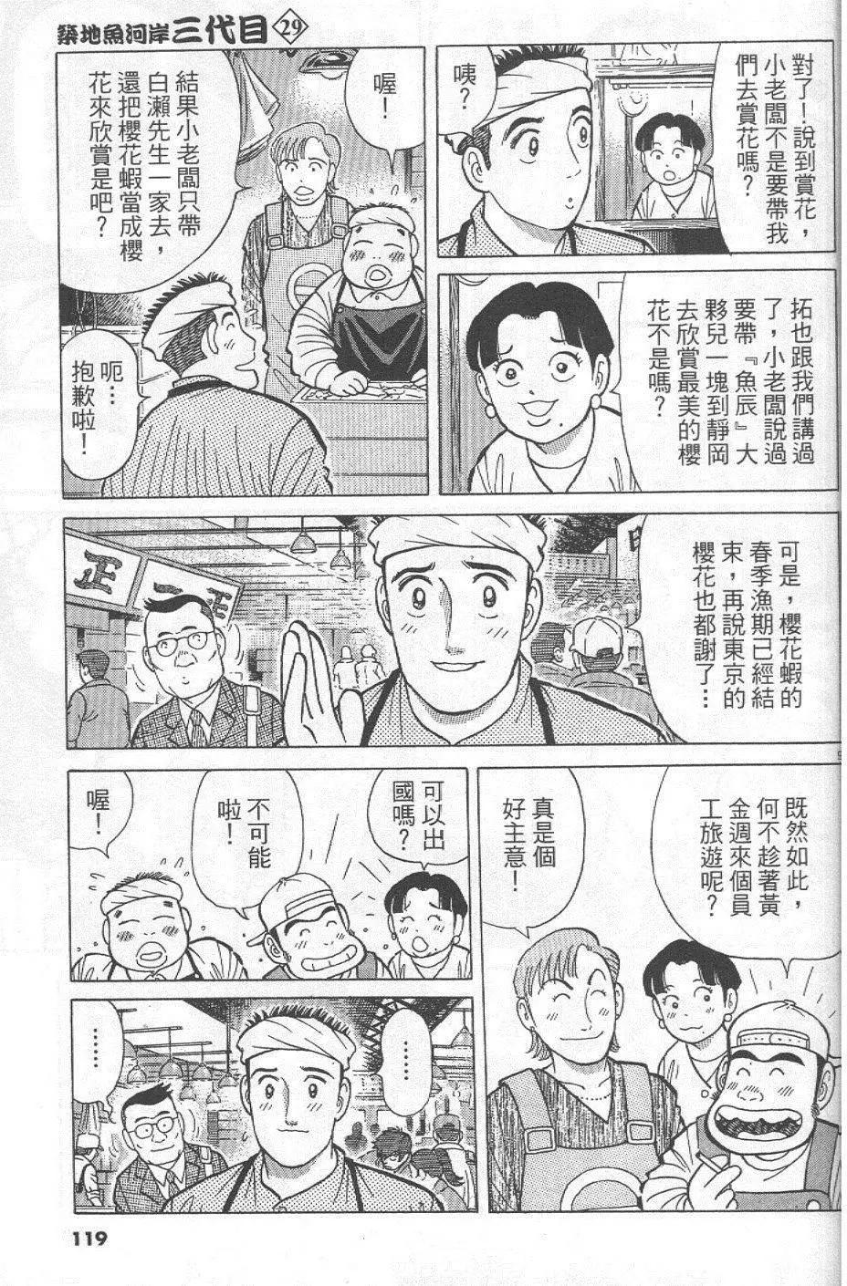 第29卷126