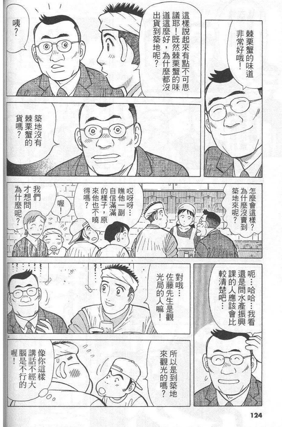 第29卷131
