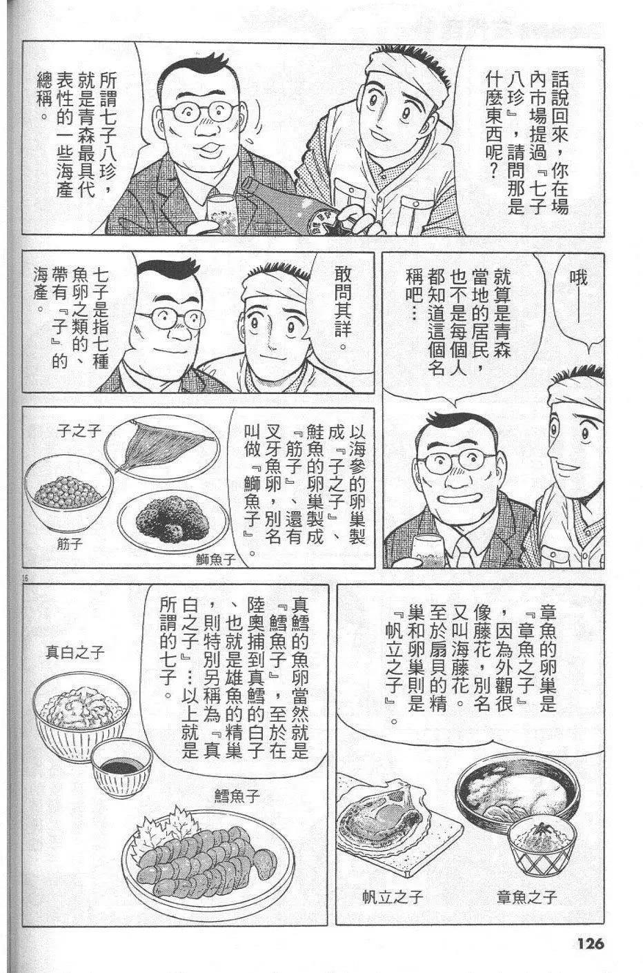 第29卷133