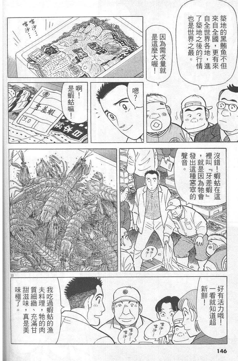 第29卷153