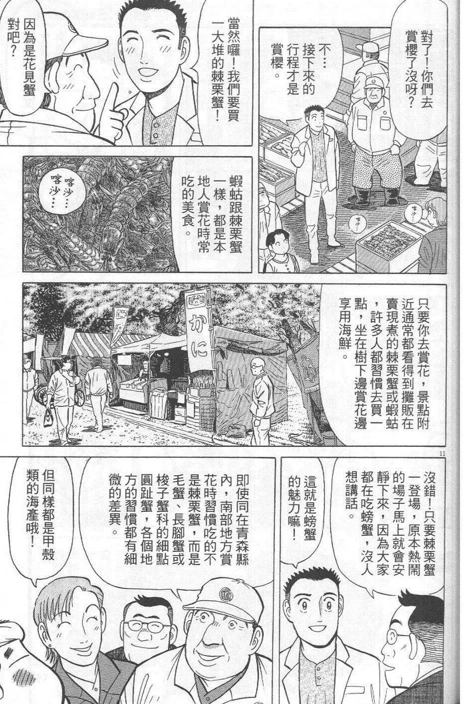 第29卷158