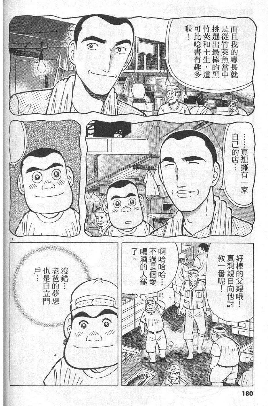 第29卷191