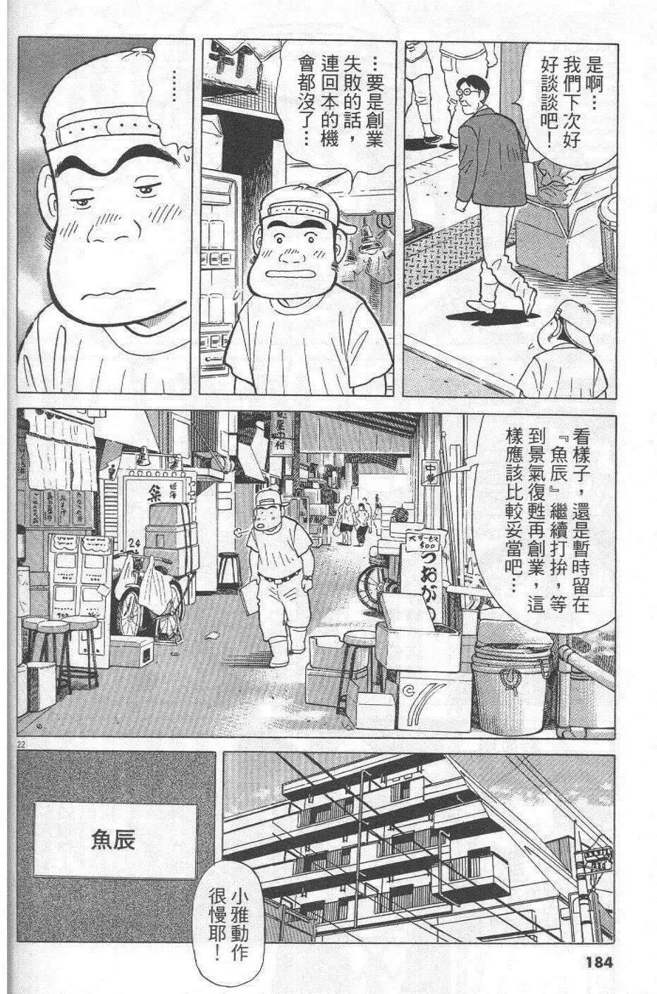 第29卷195