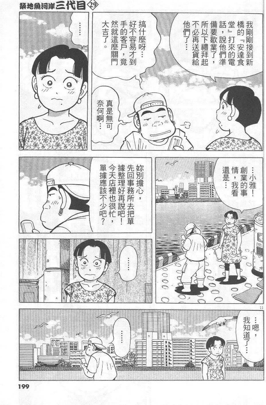 第29卷210