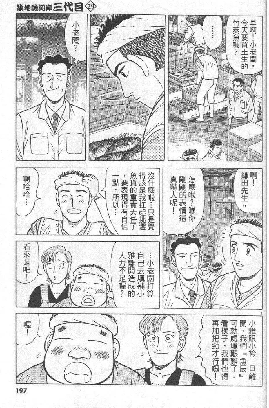 第29卷212