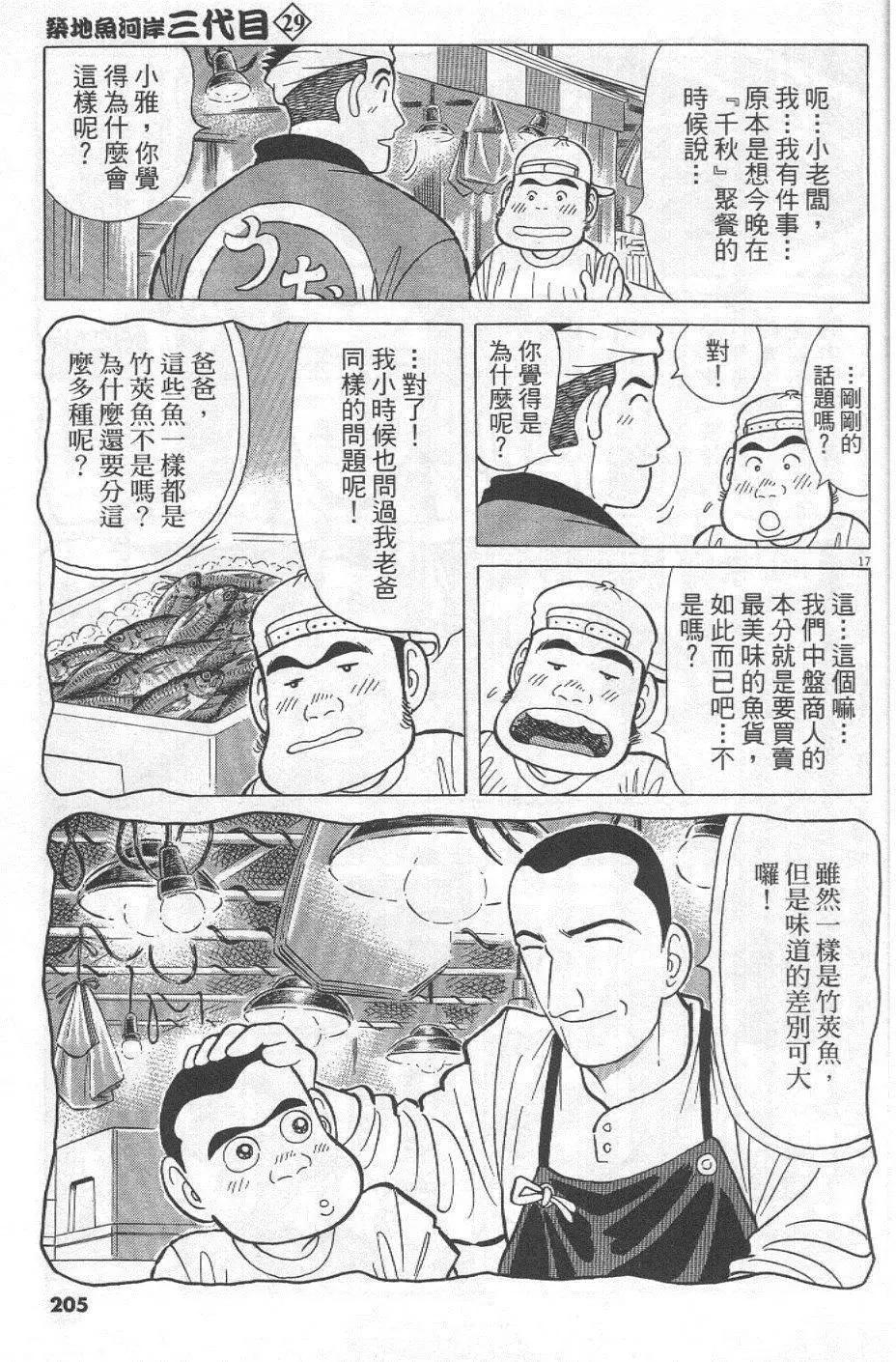 第29卷220
