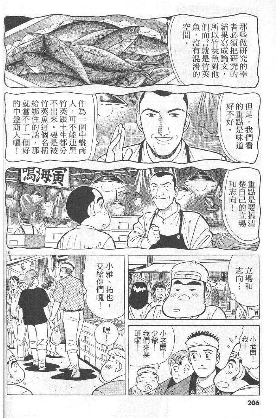 第29卷221