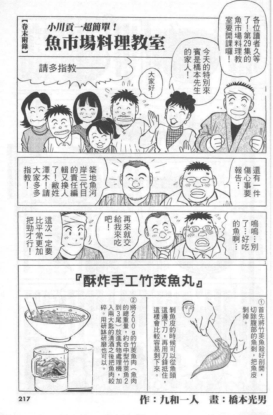 第29卷232