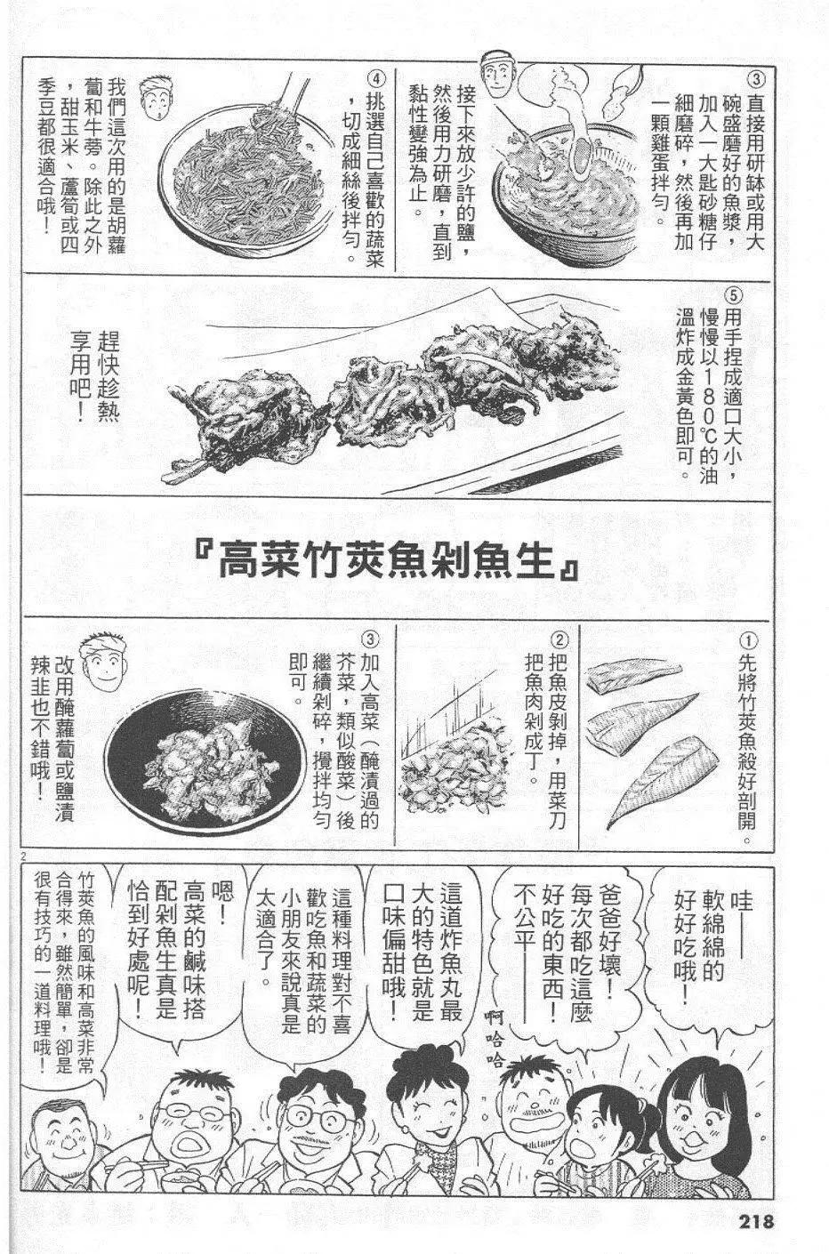 第29卷233